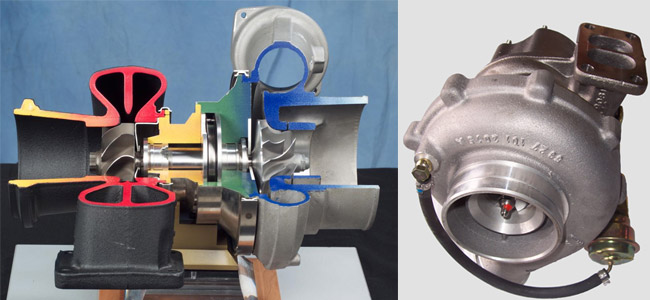 Turbocharger cutaway