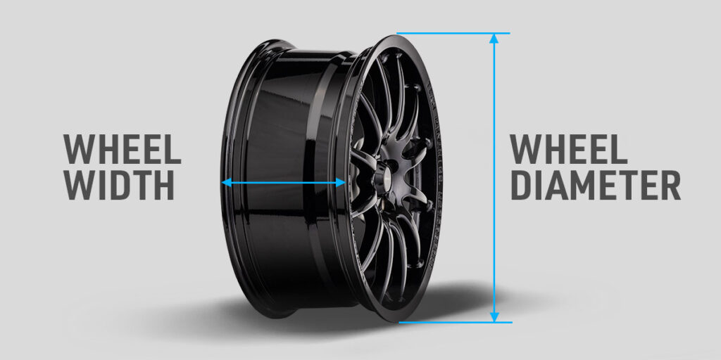 Wheel Width & Diameter