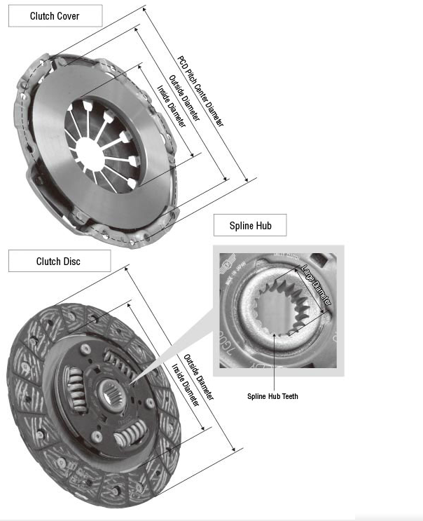 Diagram, engineering drawing